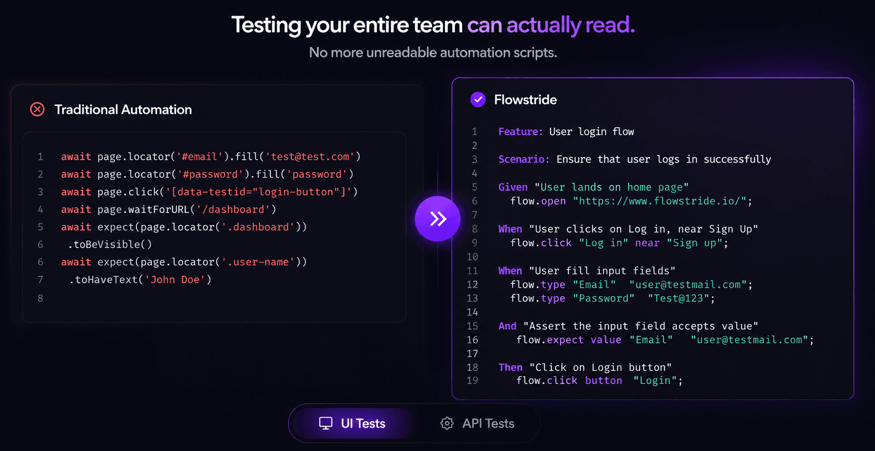 Traditional Automation vs Flowstride Code Comparison