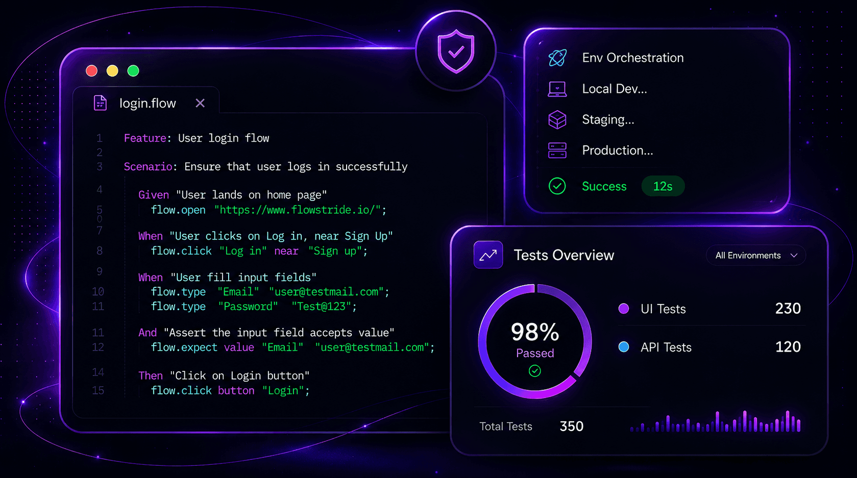 Flowstride QA Automation Dashboard and Code Editor